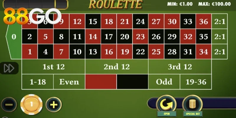 Roulette 88go - Vòng Quay May Mắn, Săn Ngay Thưởng Khủng 3 Các loại cược trong Roulette 88go mà anh em cần nắm rõ